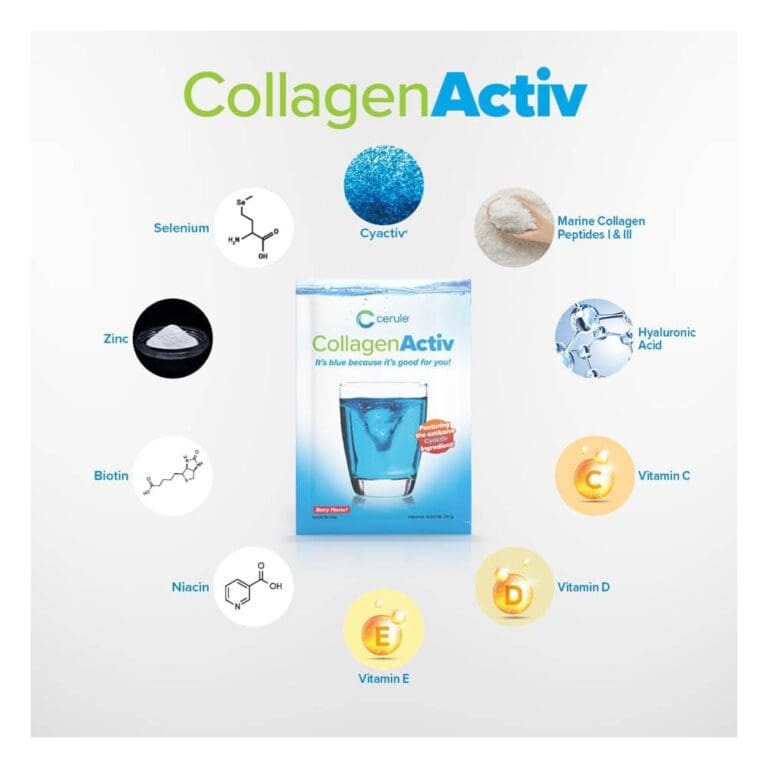CollagenActiv
