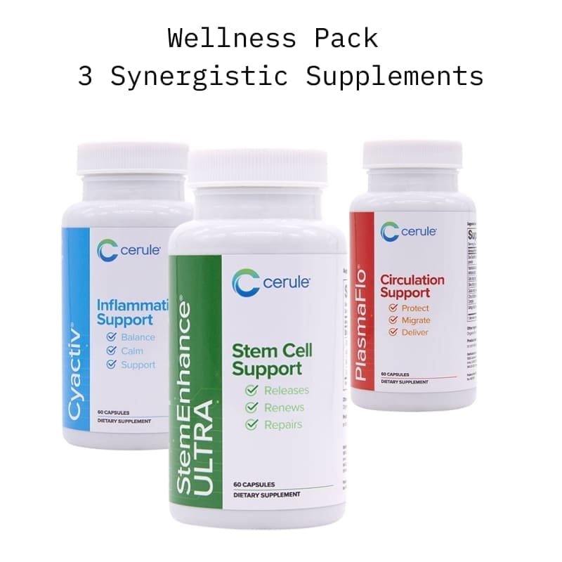 Image shows a Wellness Pack 3 Synergistic Supplements StemEnhance Ultra Cyactiv and Plasma Flo