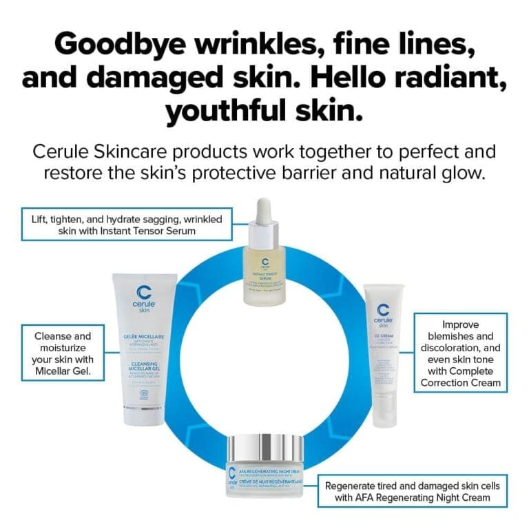 AFA Night Cream - Goodbye Wrinkles