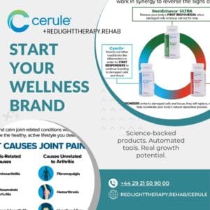 start wellness brand